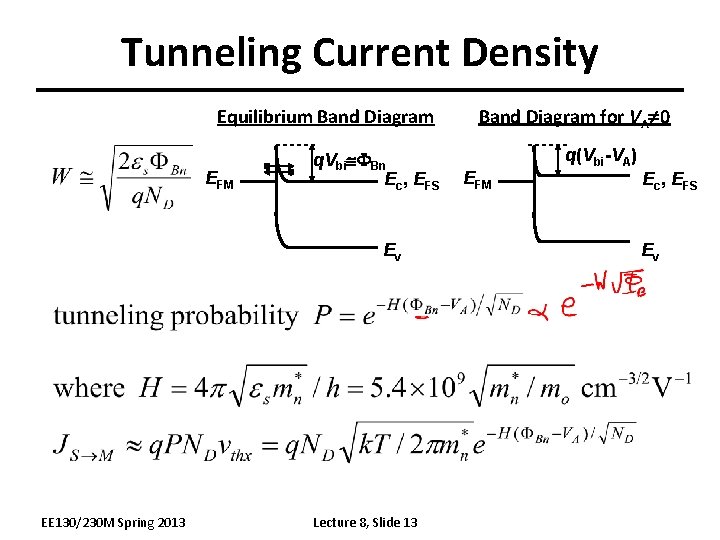 Tunneling Current Density Equilibrium Band Diagram EFM q. Vbi FBn Ec, EFS Ev EE