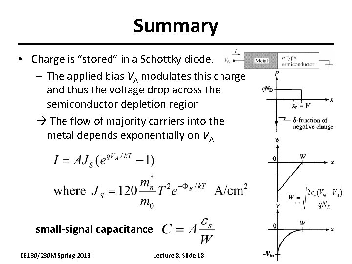 Summary • Charge is “stored” in a Schottky diode. – The applied bias VA