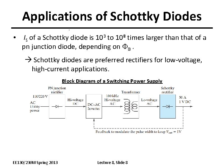Applications of Schottky Diodes • IS of a Schottky diode is 103 to 108