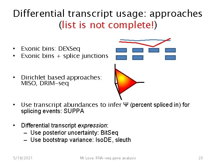 Differential transcript usage: approaches (list is not complete!) • Exonic bins: DEXSeq • Exonic