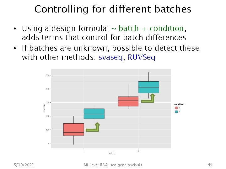 Controlling for different batches • Using a design formula: ~ batch + condition, adds