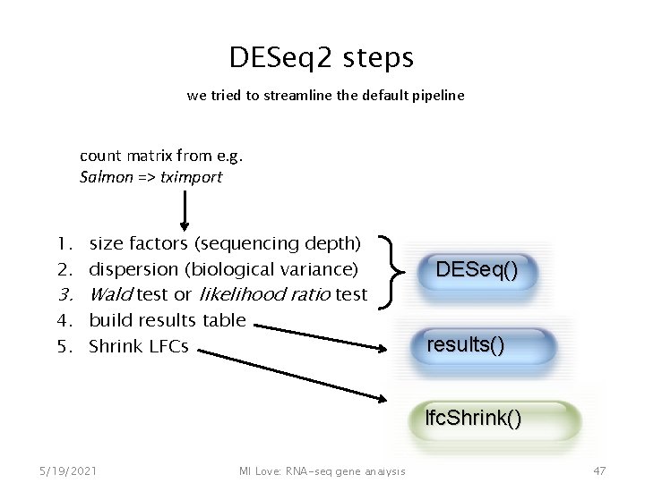 DESeq 2 steps we tried to streamline the default pipeline count matrix from e.