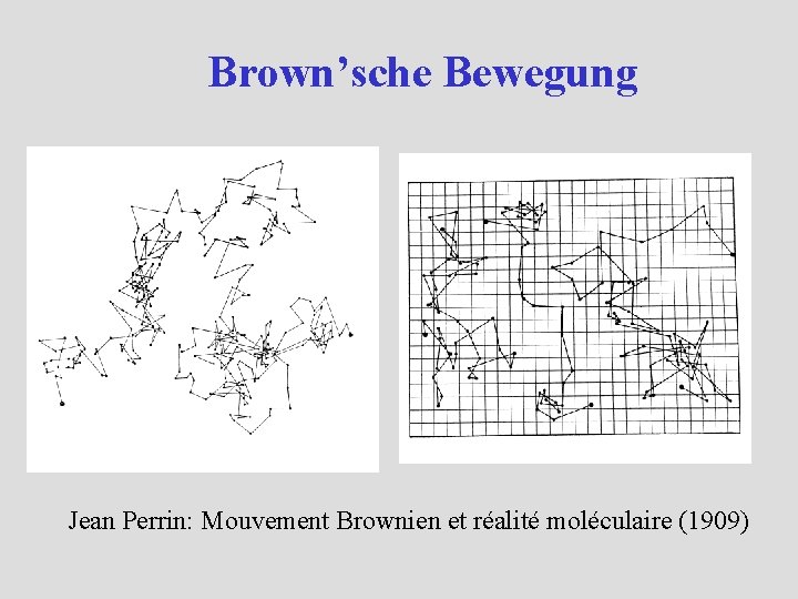 Brown’sche Bewegung Jean Perrin: Mouvement Brownien et réalité moléculaire (1909) Brown’sche Bewegung Jean Perrin: Mouvement Brownien et réalité moléculaire (1909)