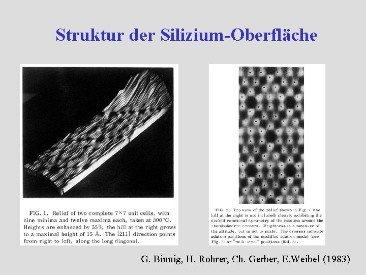 Struktur der Silizium-Oberfläche G. Binnig, H. Rohrer, Ch. Gerber, E. Weibel (1983) Struktur der Silizium-Oberfläche G. Binnig, H. Rohrer, Ch. Gerber, E. Weibel (1983)