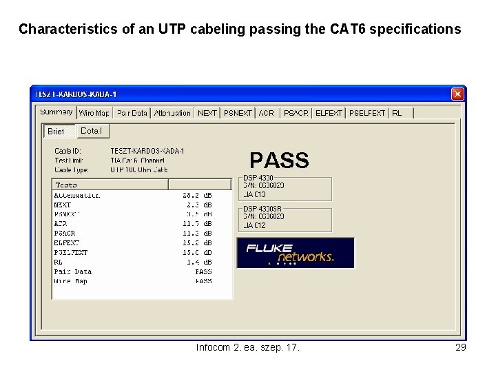 Characteristics of an UTP cabeling passing the CAT 6 specifications Infocom 2. ea. szep.