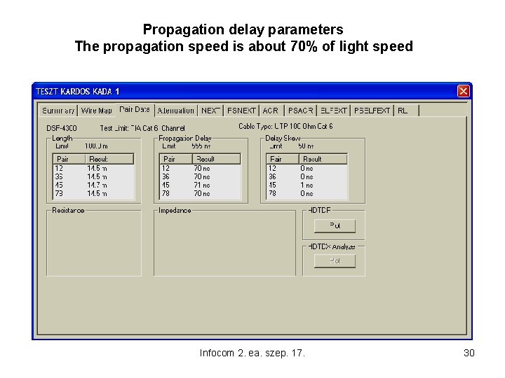 Propagation delay parameters The propagation speed is about 70% of light speed Infocom 2.