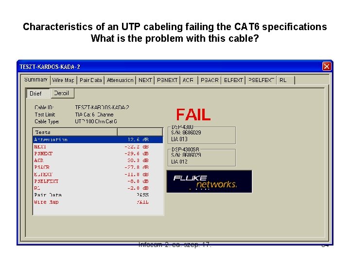 Characteristics of an UTP cabeling failing the CAT 6 specifications What is the problem