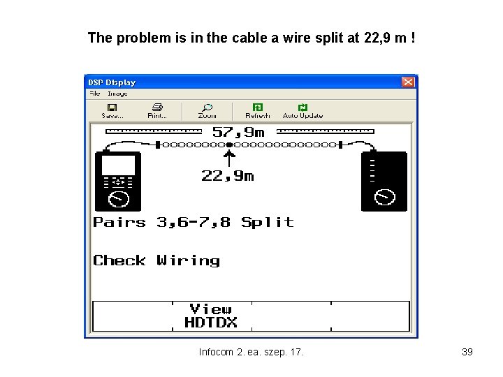 The problem is in the cable a wire split at 22, 9 m !