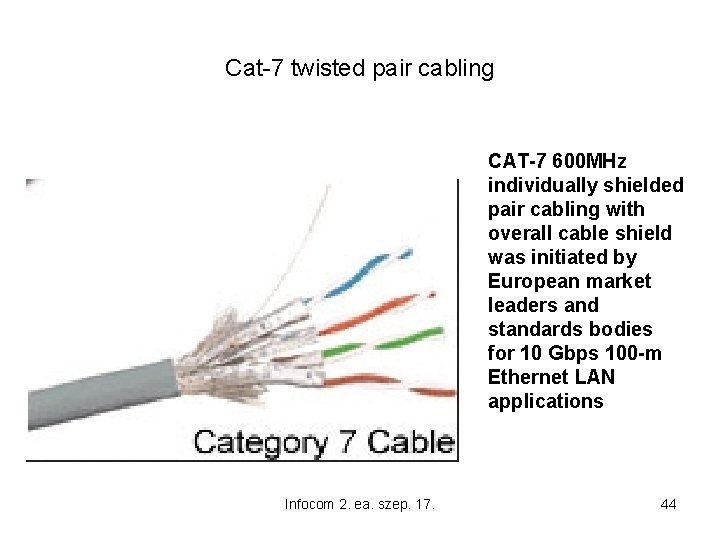 Cat-7 twisted pair cabling CAT-7 600 MHz individually shielded pair cabling with overall cable