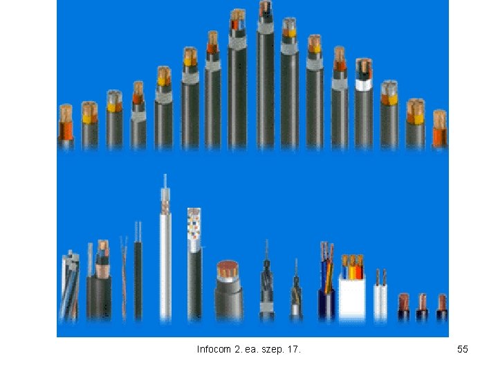 Infocom 2. ea. szep. 17. 55 
