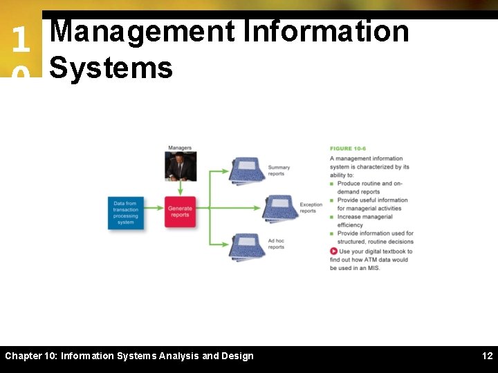 1 Management Information Systems 0 Chapter 10: Information Systems Analysis and Design 12 