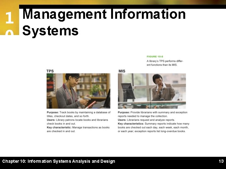 1 Management Information Systems 0 Chapter 10: Information Systems Analysis and Design 13 