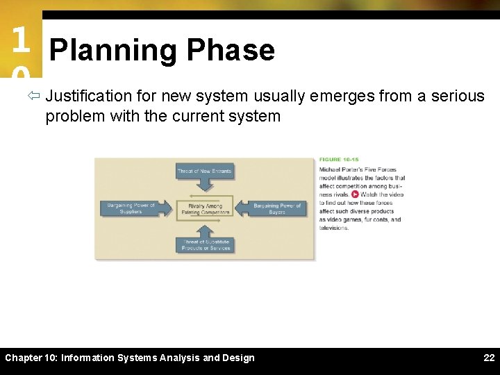 1 Planning Phase 0ï Justification for new system usually emerges from a serious problem