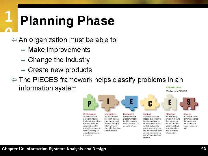 1 Planning Phase 0ï An organization must be able to: – Make improvements –