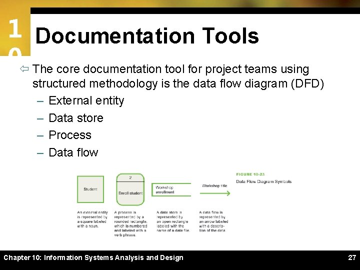 1 Documentation Tools 0ï The core documentation tool for project teams using structured methodology