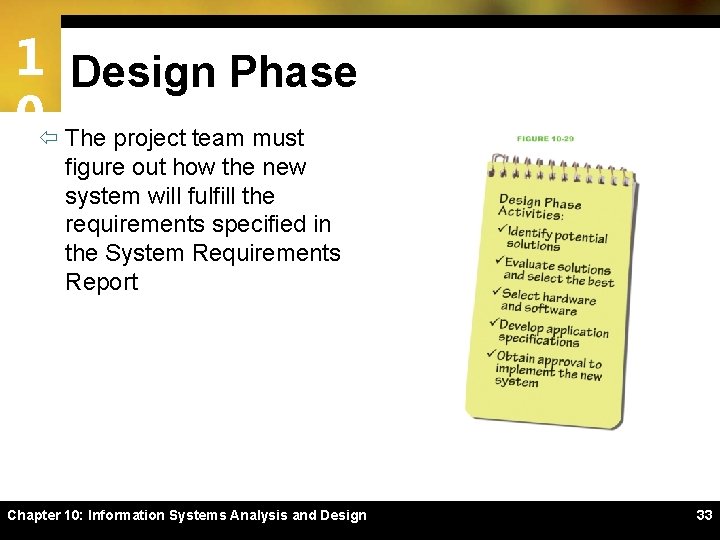 1 Design Phase 0ï The project team must figure out how the new system