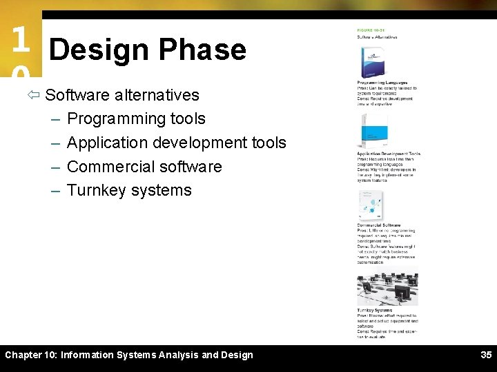 1 Design Phase 0ï Software alternatives – – Programming tools Application development tools Commercial