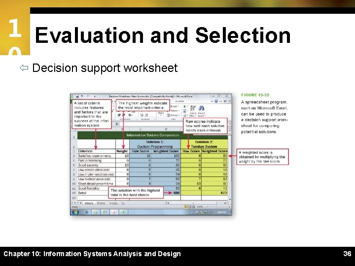 1 Evaluation and Selection 0ï Decision support worksheet Chapter 10: Information Systems Analysis and