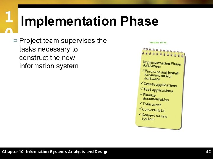 1 Implementation Phase 0ï Project team supervises the tasks necessary to construct the new