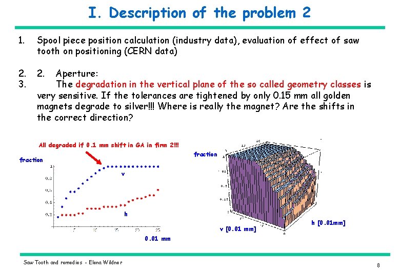 I. Description of the problem 2 1. Spool piece position calculation (industry data), evaluation