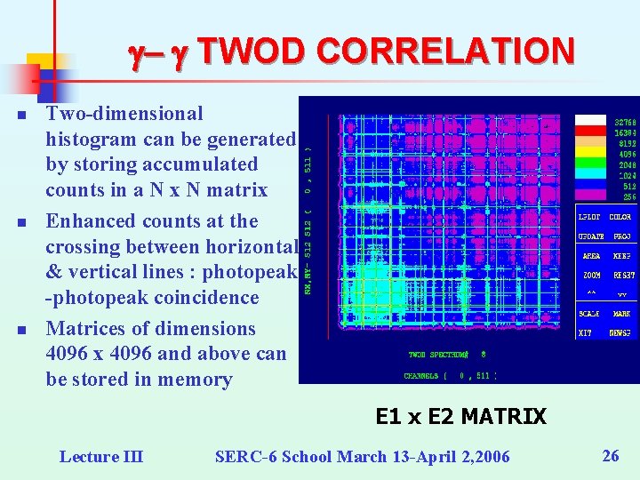 g- g TWOD CORRELATION n n n Two-dimensional histogram can be generated by storing g- g TWOD CORRELATION n n n Two-dimensional histogram can be generated by storing