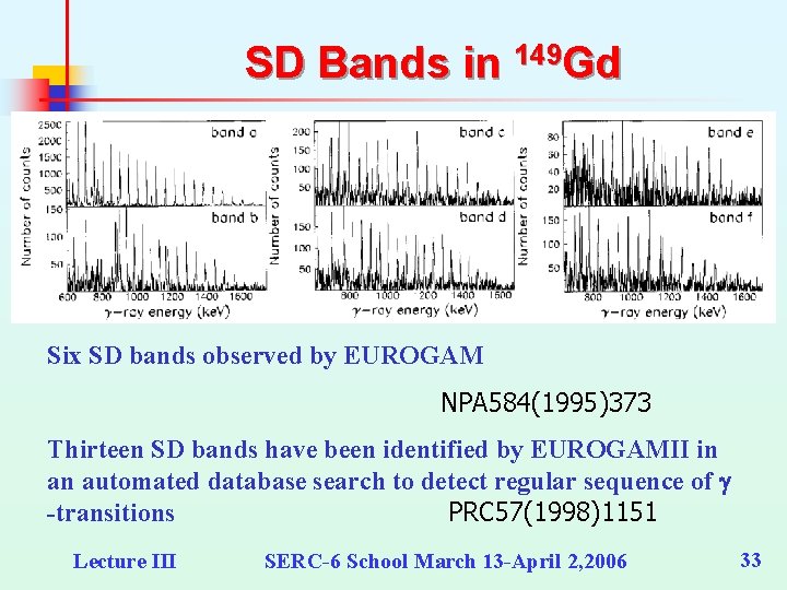 SD Bands in 149 Gd Six SD bands observed by EUROGAM NPA 584(1995)373 Thirteen SD Bands in 149 Gd Six SD bands observed by EUROGAM NPA 584(1995)373 Thirteen