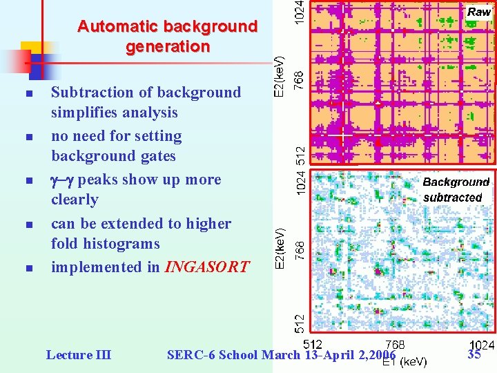 Automatic background generation n n Subtraction of background simplifies analysis no need for setting Automatic background generation n n Subtraction of background simplifies analysis no need for setting
