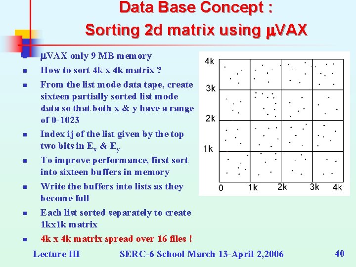 Data Base Concept : Sorting 2 d matrix using m. VAX n n n Data Base Concept : Sorting 2 d matrix using m. VAX n n n