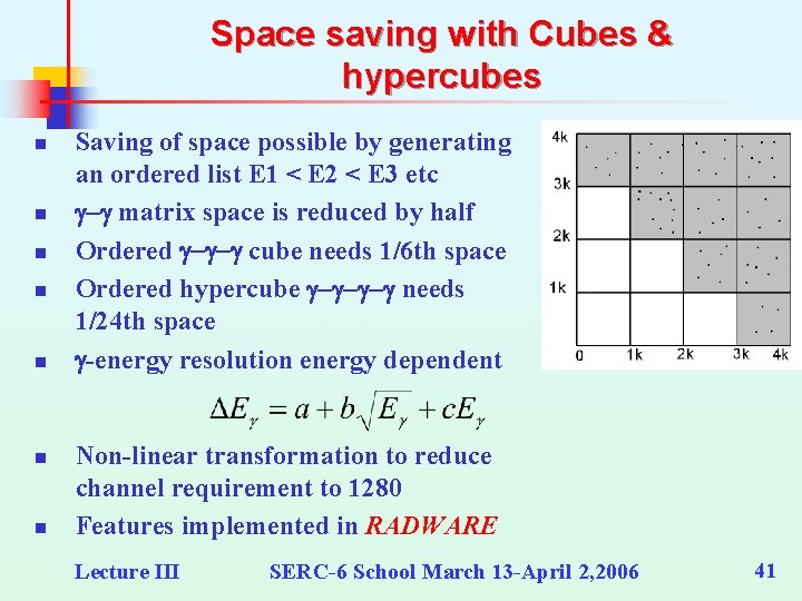 Space saving with Cubes & hypercubes n n n n Saving of space possible Space saving with Cubes & hypercubes n n n n Saving of space possible