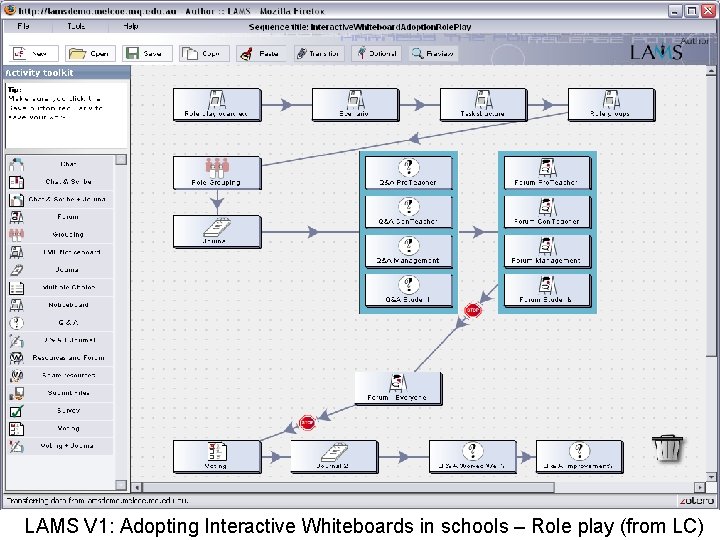 LAMS V 1: Adopting Interactive Whiteboards in schools – Role play (from LC) 