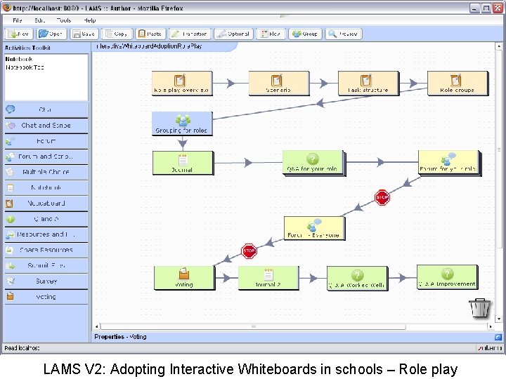 LAMS V 2: Adopting Interactive Whiteboards in schools – Role play 