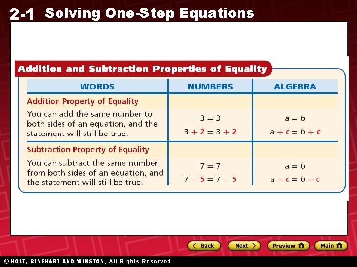 2 -1 Solving One-Step Equations 