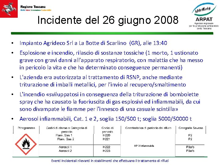 Incidente del 26 giugno 2008 • Impianto Agrideco Srl a La Botte di Scarlino