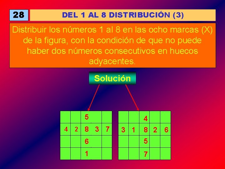 28 DEL 1 AL 8 DISTRIBUCIÓN (3) Distribuir los números 1 al 8 en