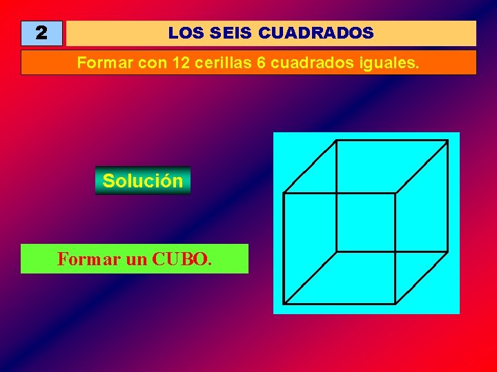 2 LOS SEIS CUADRADOS Formar con 12 cerillas 6 cuadrados iguales. Solución Formar un