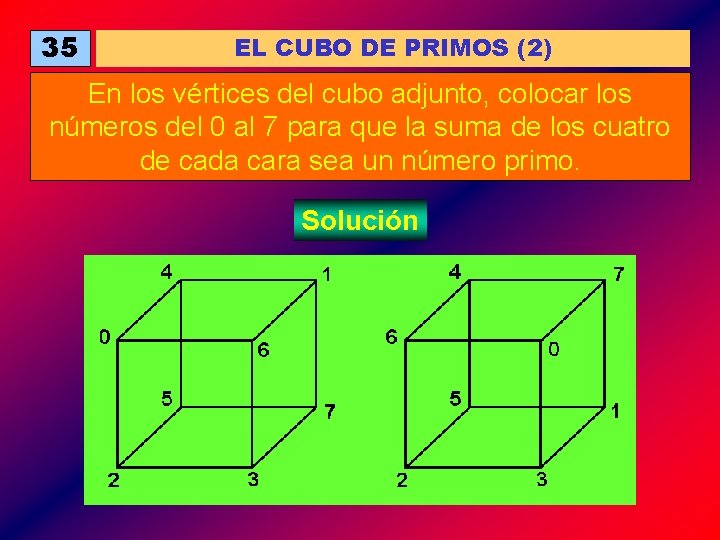 35 EL CUBO DE PRIMOS (2) En los vértices del cubo adjunto, colocar los