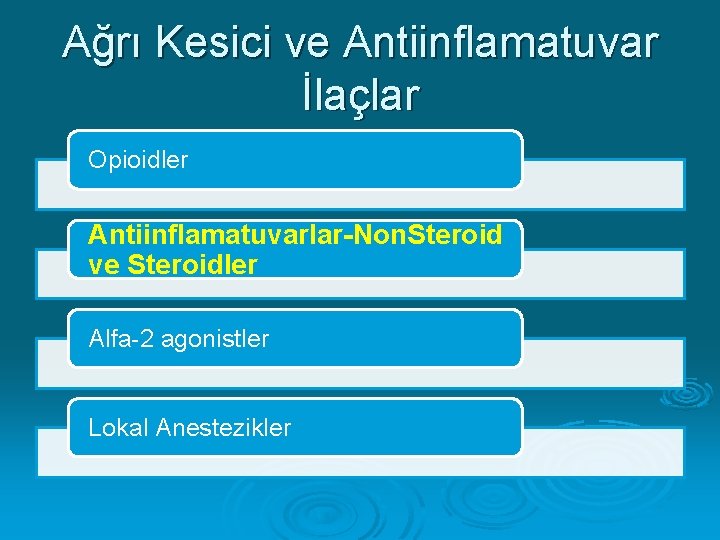 Ağrı Kesici ve Antiinflamatuvar İlaçlar Opioidler Antiinflamatuvarlar-Non. Steroid ve Steroidler Alfa-2 agonistler Lokal Anestezikler