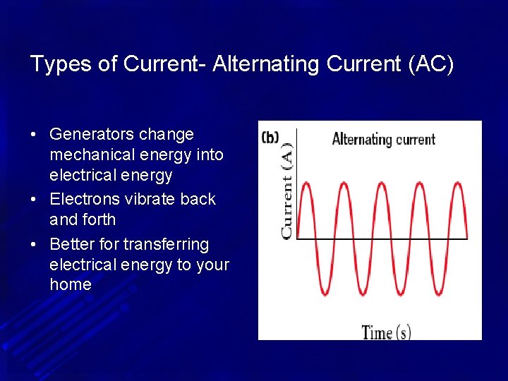 Types of Current- Alternating Current (AC) • Generators change mechanical energy into electrical energy
