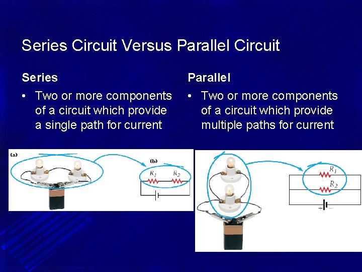 Series Circuit Versus Parallel Circuit Series Parallel • Two or more components of a