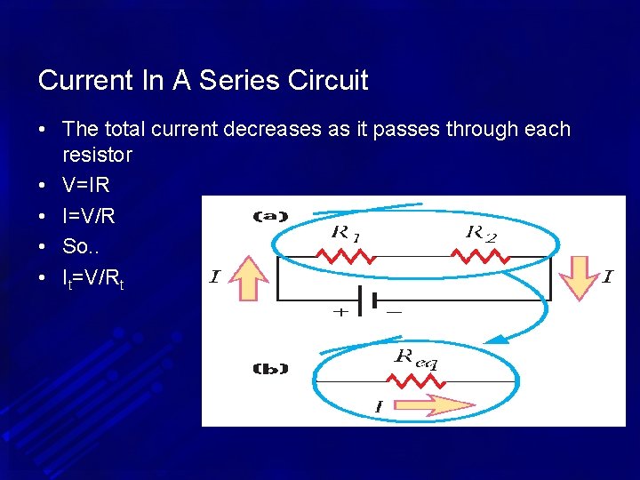 Current In A Series Circuit • The total current decreases as it passes through