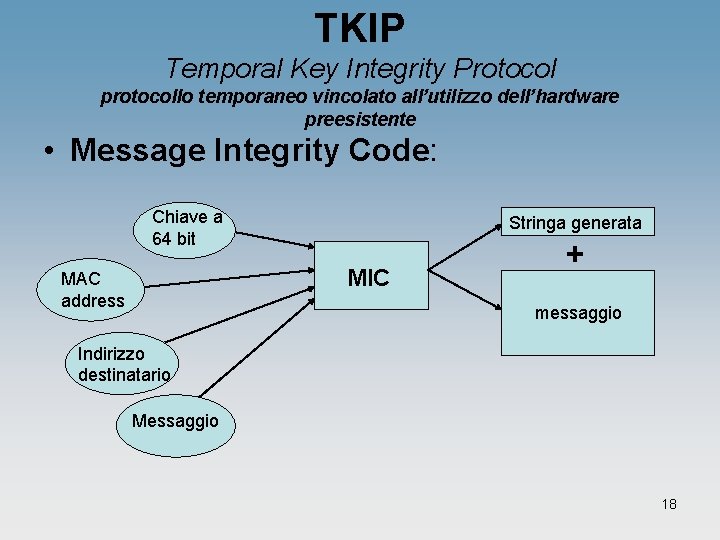 TKIP Temporal Key Integrity Protocol protocollo temporaneo vincolato all’utilizzo dell’hardware preesistente • Message Integrity TKIP Temporal Key Integrity Protocol protocollo temporaneo vincolato all’utilizzo dell’hardware preesistente • Message Integrity