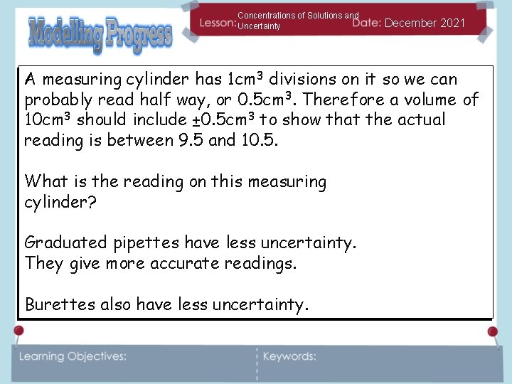 Concentrations of Solutions and Uncertainty December 2021 A measuring cylinder has 1 cm 3