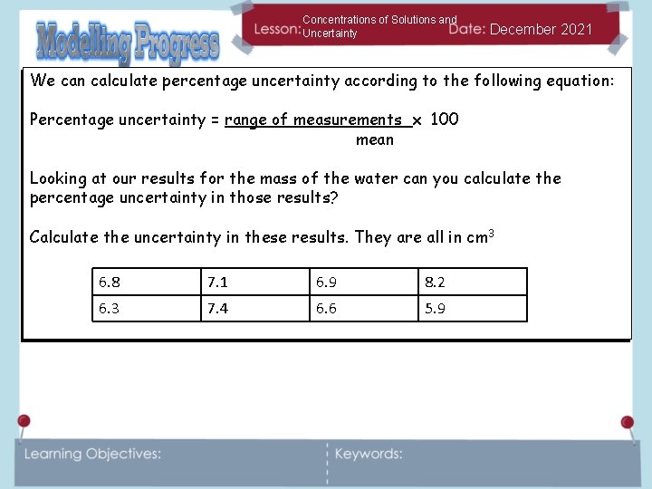 Concentrations of Solutions and Uncertainty December 2021 We can calculate percentage uncertainty according to