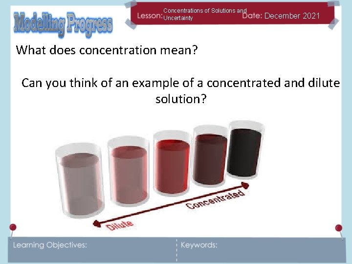 Concentrations of Solutions and Uncertainty December 2021 What does concentration mean? Can you think