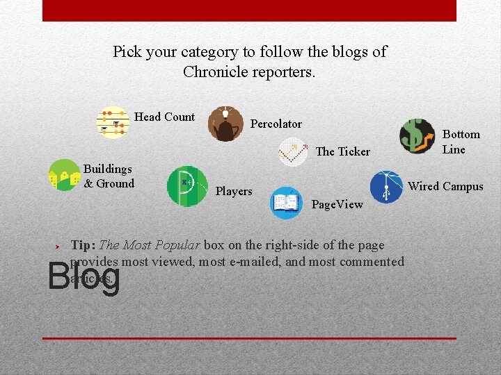 Pick your category to follow the blogs of Chronicle reporters. Head Count Percolator The