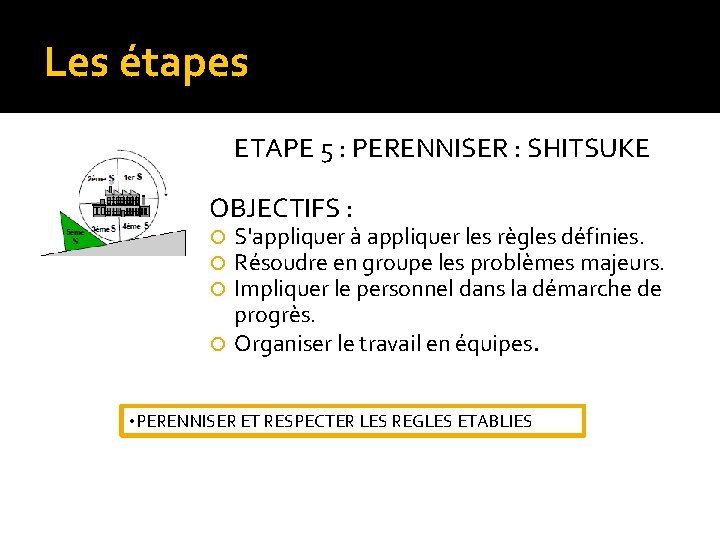 Programme damlioration continue Outils de la Qualit Formation