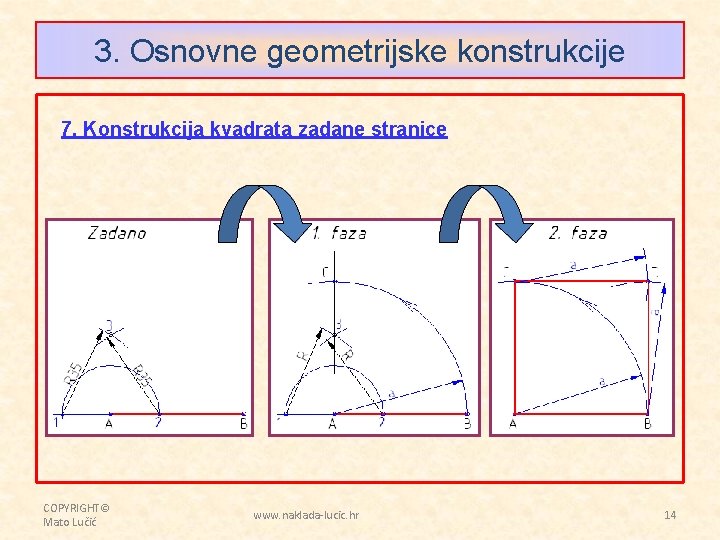 3. Osnovne geometrijske konstrukcije 7. Konstrukcija kvadrata zadane stranice COPYRIGHT© Mato Lučić www. naklada-lucic.