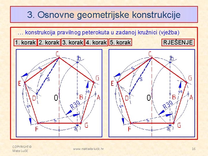 3. Osnovne geometrijske konstrukcije … konstrukcija pravilnog peterokuta u zadanoj kružnici (vježba) 1. korak