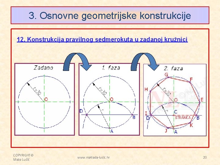 3. Osnovne geometrijske konstrukcije 12. Konstrukcija pravilnog sedmerokuta u zadanoj kružnici COPYRIGHT© Mato Lučić