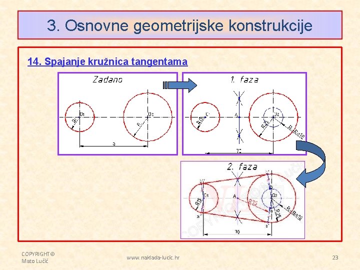 3. Osnovne geometrijske konstrukcije 14. Spajanje kružnica tangentama COPYRIGHT© Mato Lučić www. naklada-lucic. hr